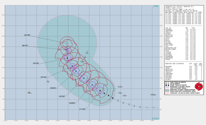 21UTC: typhoon Wutip(02W) Category 2 US, intensifying and approaching Guam area