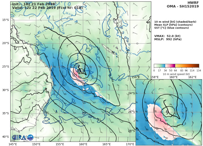 03UTC: cyclone OMA(15P): forecast to dissipate(below 35knots) in 2 days