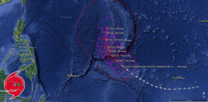 15UTC: typhoon Wutip(02W) Category 3 US near peak intensity, forecast CPA to Guam: 250km in apprx 24h.