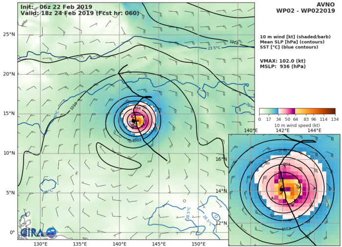 15UTC: typhoon Wutip(02W) Category 3 US near peak intensity, forecast CPA to Guam: 250km in apprx 24h.