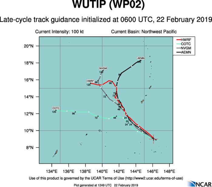 15UTC: typhoon Wutip(02W) Category 3 US near peak intensity, forecast CPA to Guam: 250km in apprx 24h.