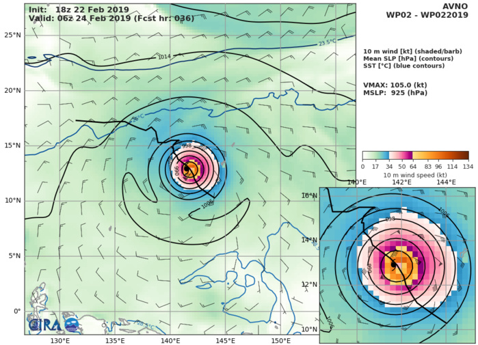 GFS: 105KT AT +36H