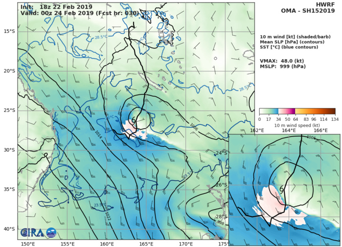 03UTC: cyclone OMA(15P): Final Warning, estimated peak intensity reached was 75knots (CAT1 US)