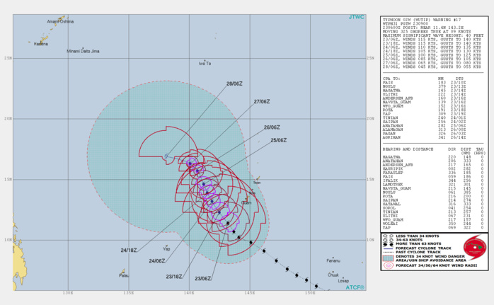 09UTC: typhoon Wutip(02W) Category 4 US, the second February category 4 in 4 years