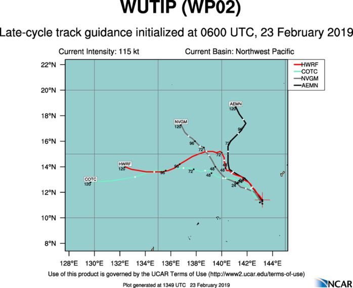 15UTC: Super Typhoon WUTIP(02W) may reach category 5 US within 12hours