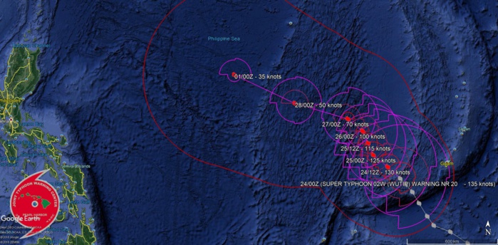 03UTC: Super Typhoon WUTIP(02W) has peaked and is forecast to weaken next 5 days