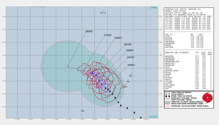 09UTC: Typhoon WUTIP(02W) is weakening, more rapidly after 24hours and remaining away from any land