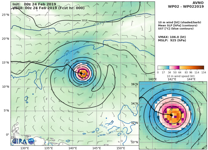 GFS: 106KT AT +0H