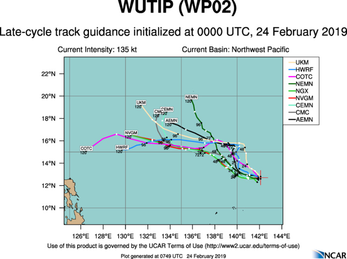 09UTC: Typhoon WUTIP(02W) is weakening, more rapidly after 24hours and remaining away from any land