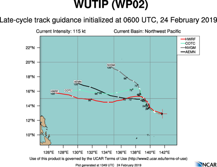 15UTC: Typhoon WUTIP(02W) ,Category 3 US, is weakening more rapidly after 24hours and remaining away from any land