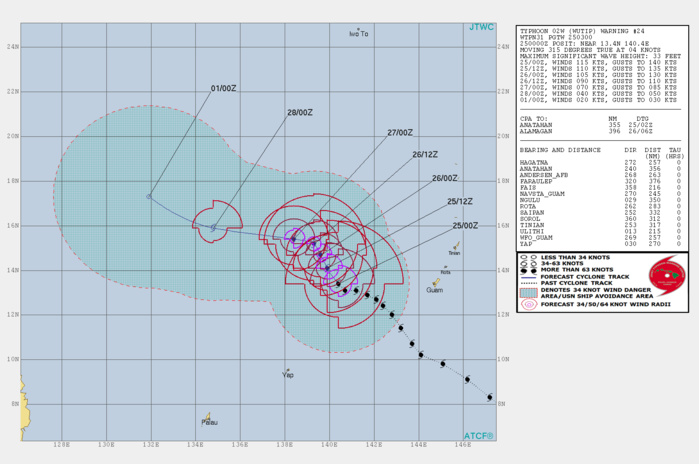 03UTC: amazing Typhoon WUTIP(02W) is a powerful category 4 US once again.