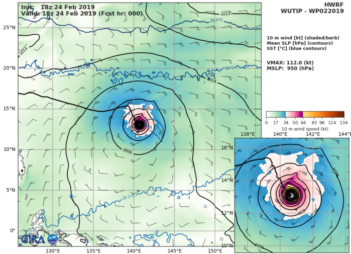 HWRF AT 18UTC: 112KT AT +0H