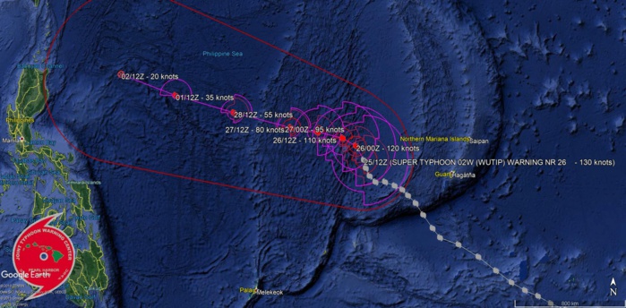 WARNING 26/JTWC