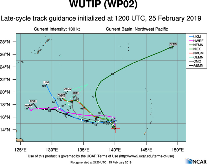 21UTC: Super Typhoon WUTIP(02W) ,Category 4 US, slow-moving and forecast to weaken rapidly after 24hours, no threat to land