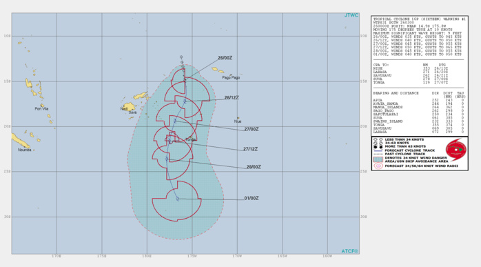 South Pacific: Cyclone 16P has formed, forecast to track west of Nuku 'alofa  after 24hours