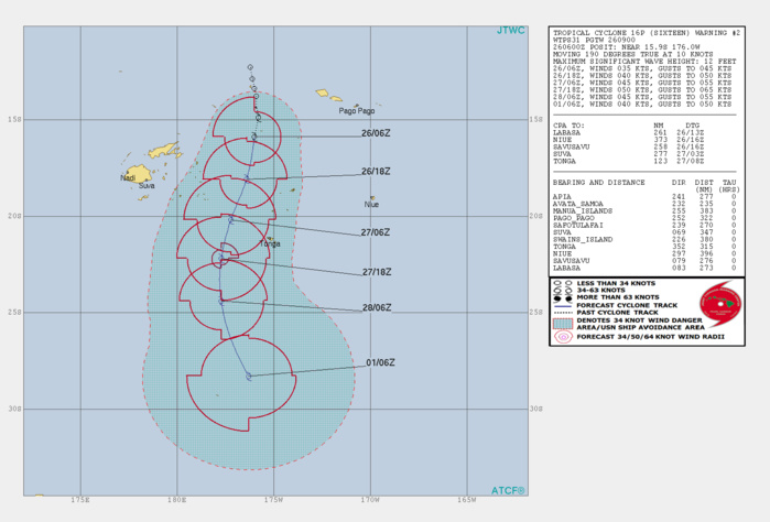 09UTC: South Pacific: Cyclone 16P forecast to track west of Nuku 'alofa  shortly after 24hours