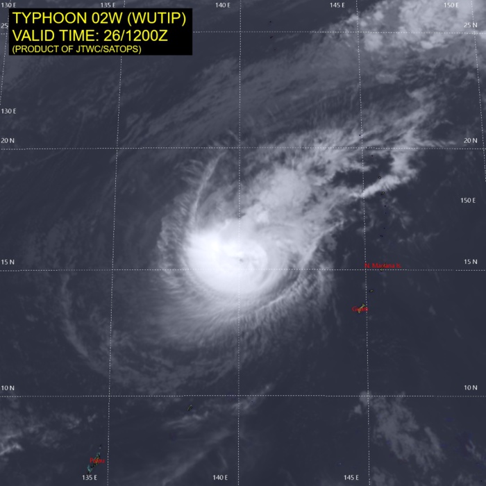 15UTC: Typhoon WUTIP(02W) ,Category 3 US, forecast to weaken rapidly next 72hours, no threat to land