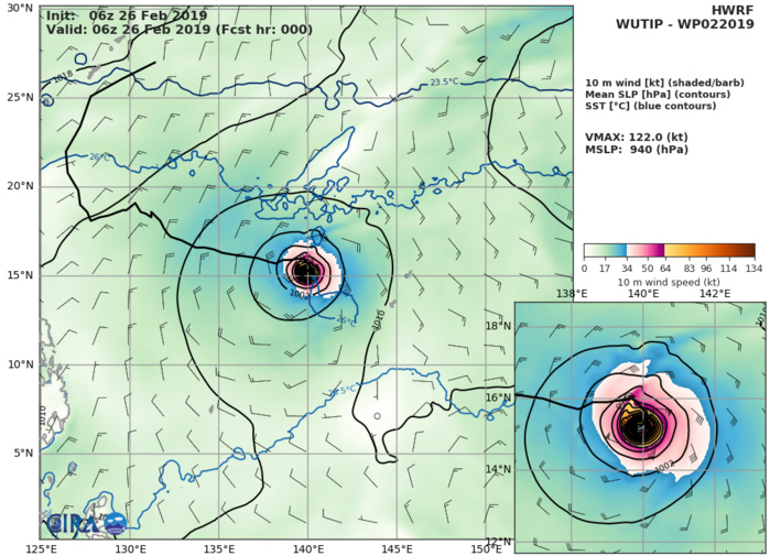 15UTC: Typhoon WUTIP(02W) ,Category 3 US, forecast to weaken rapidly next 72hours, no threat to land