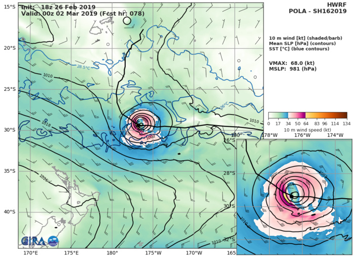 HWRF AT 18UTC: 68KT AT +78H