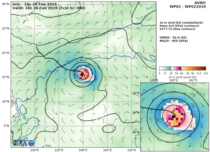 03UTC: Typhoon WUTIP(02W), Category 2 US, slow-moving and weakening rapidly next 72hours, no threat to land