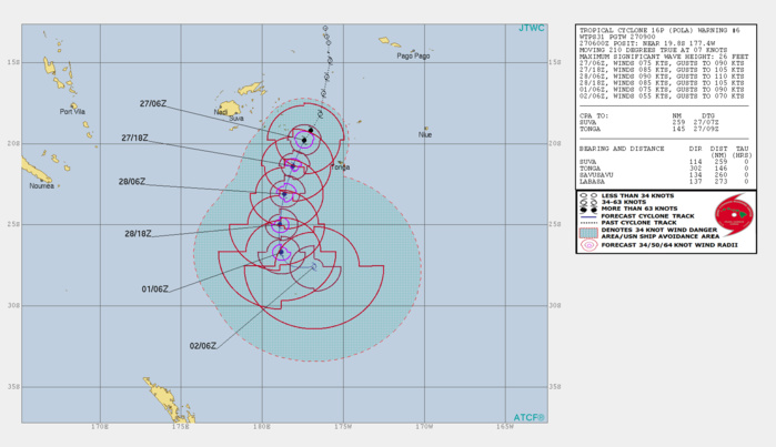 09UTC: Cyclone POLA(16P) Category 1 US, intensifying and tracking more than 200km to the west of Nuku 'alofa