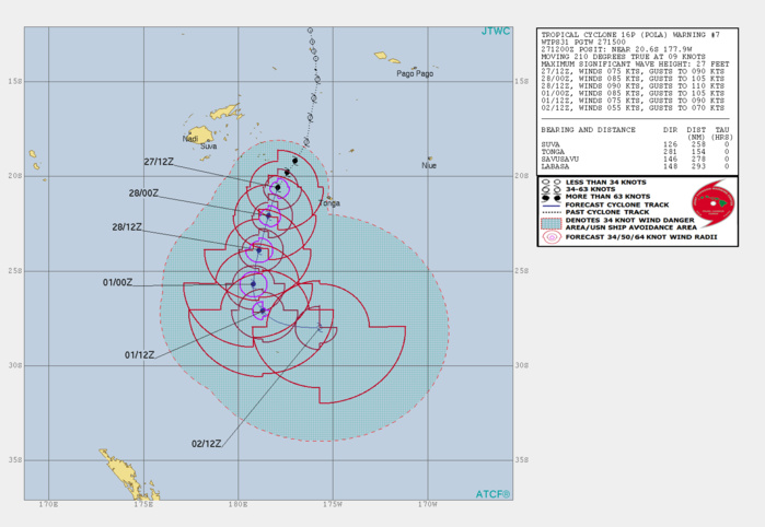 15UTC: Cyclone POLA(16P) Category 1 US, tracking less than 100km to Ona Llau(Fiji), may intensify next 24hours