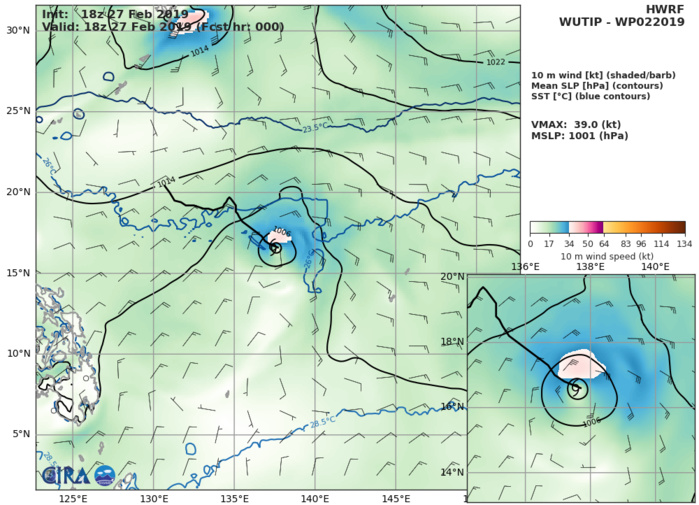 03UTC: WUTIP(02W) weakening rapidly over open seas