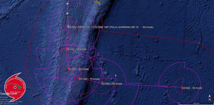 09UTC: Cyclone POLA(16P) category 2 US, peaking with top gusts over 200km/h