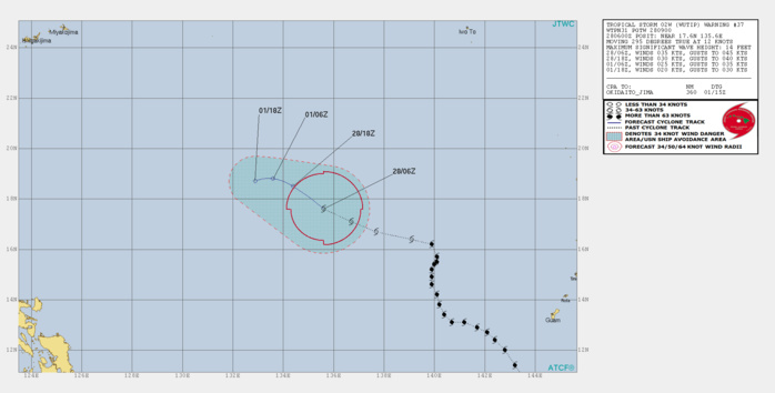 09UTC: WUTIP(02W) dissipating within 24 hours