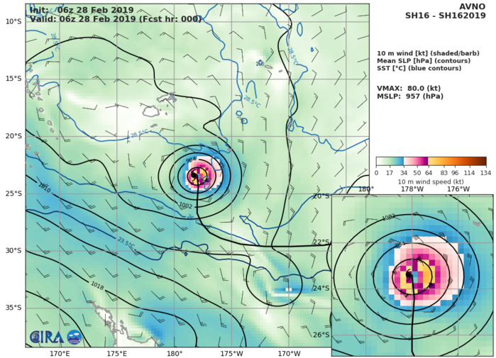 15UTC: Cyclone POLA(16P) Category 2 US, weakening steadily and being extratropical in 48hours