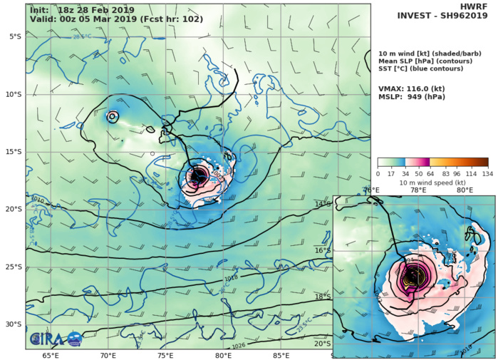 HWRF AT 18UTC: 116KT AT +102H