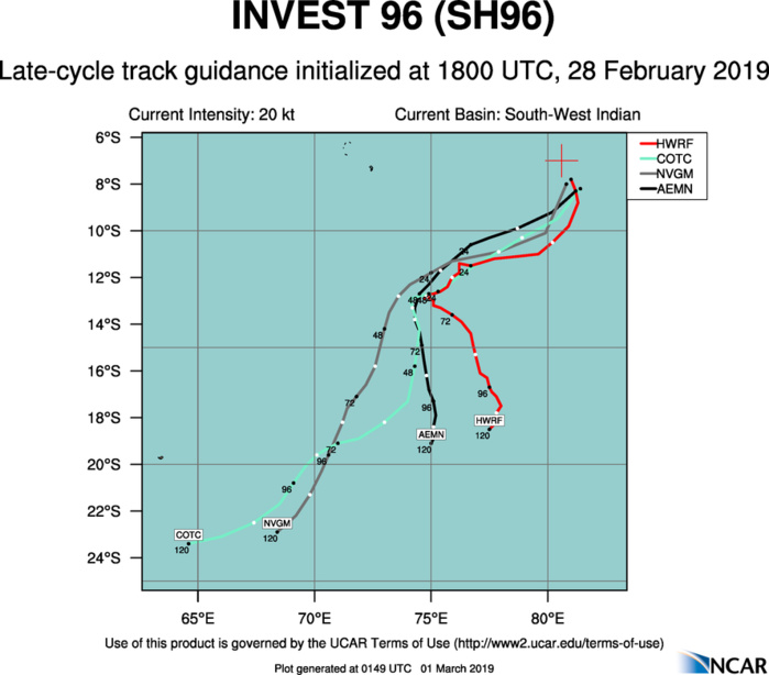 South Indian: 96S likely to develop next 72hours, now medium