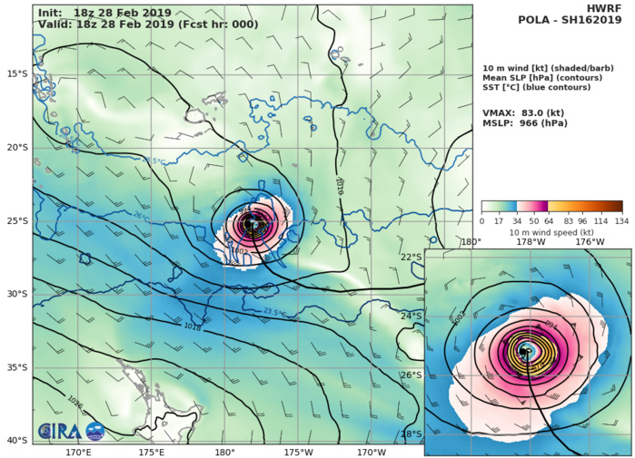 HWRF AT 18UTC: 83KT AT +0H