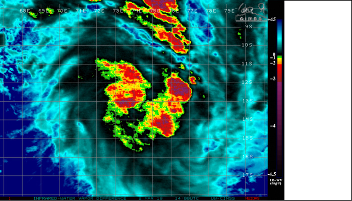 14UTC