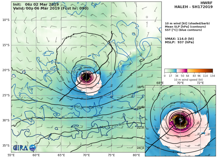 HWRF AT 06UTC: 114KT AT +90H