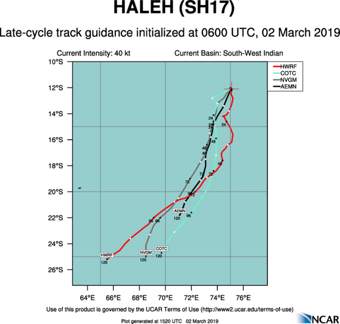 15UTC: TC HALEH(17S): forecast to intensify next 96hours to a peak at Category 3 US, no threat to land