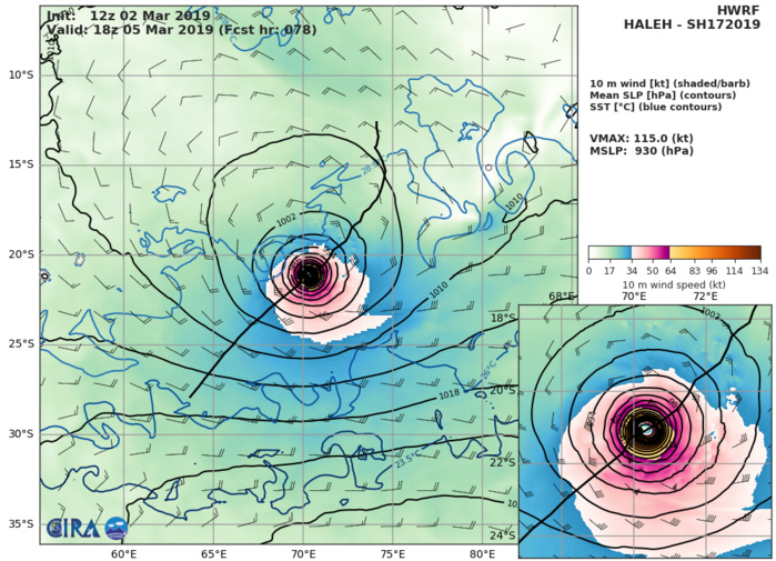 GFS AT 18UTC: 115KT AT +78H