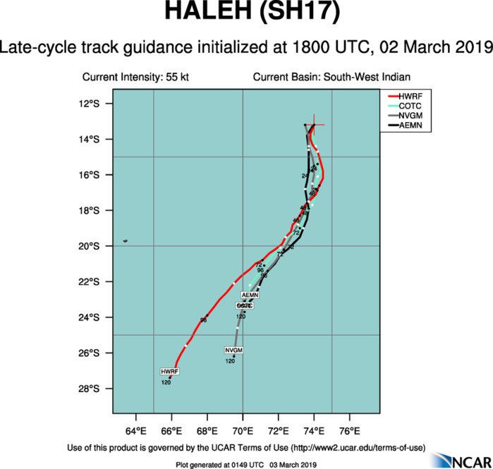 03UTC: TC HALEH(17S): slow moving and intensifying, possible peak at category 4 US in 72hours