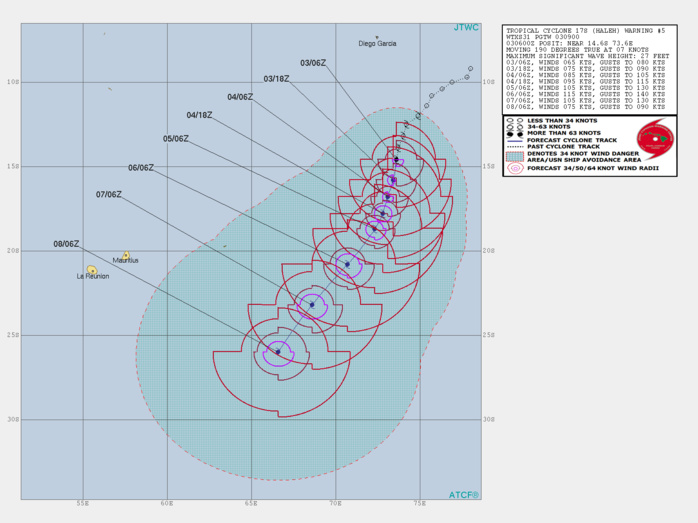 09UTC: TC HALEH(17S) category 1 US, slow-moving and intensifying to a possible peak at Category 4 in 72hours