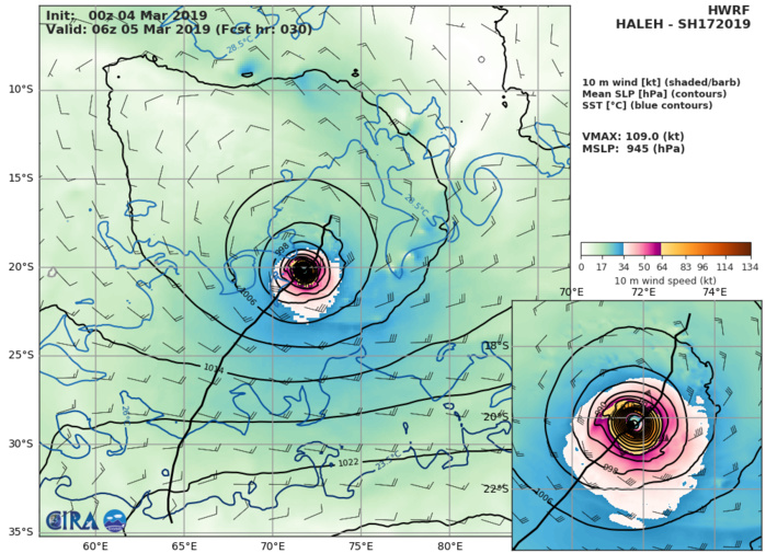 HWRF AT 00UTC: 109KT AT +30H