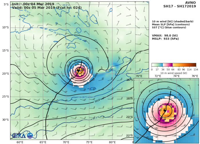 GFS AT 00UTC: 98KT AT +24H