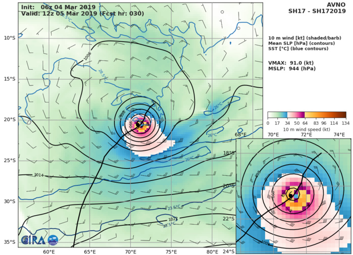 15UTC: TC HALEH(17S) category 3 US, intensity expected to peak within 24hours, no threat to land