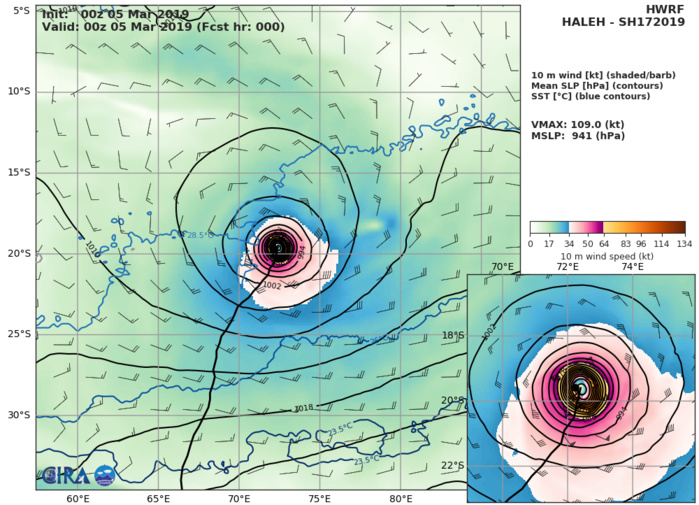 09UTC: Cyclone  HALEH(17S) category 3 US is weakening