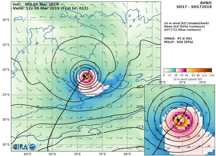 09UTC: Cyclone  HALEH(17S) category 3 US is weakening