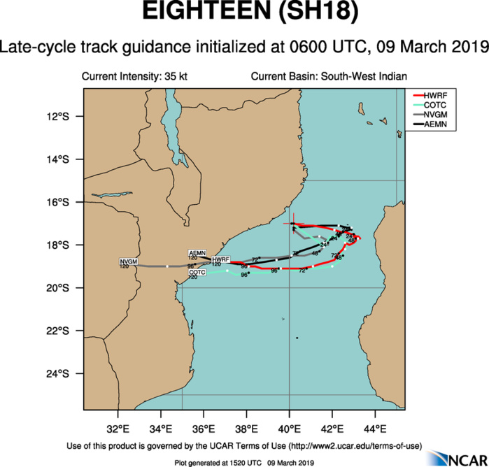 15UTC: TC 18S forecast to be a powerful category 4 US  in 3 days, possible direct threat to Beira/Mozambique