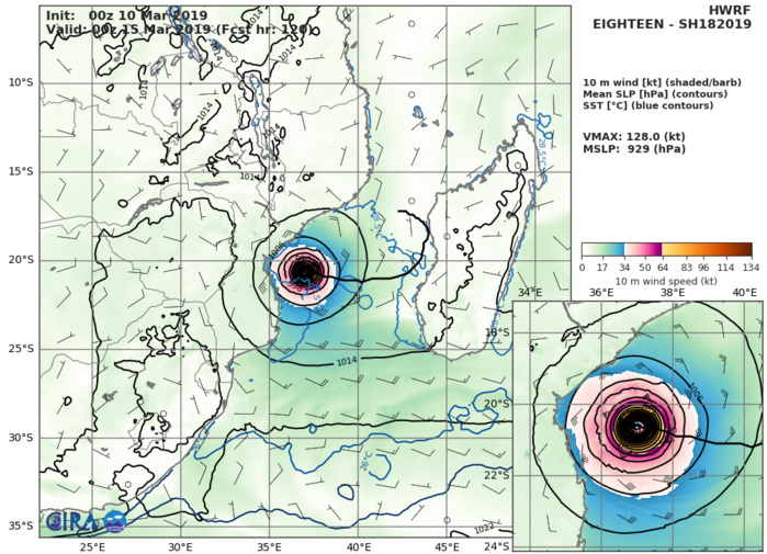 09UTC: TC IDAI(18S) intensifying rapidly west of Madagascar and could pose a major threat to Beira/Mozambique in 4 days