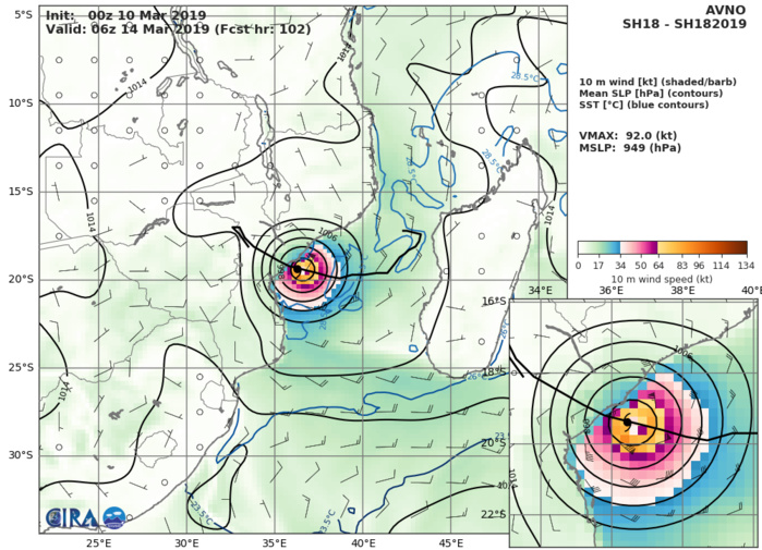 09UTC: TC IDAI(18S) intensifying rapidly west of Madagascar and could pose a major threat to Beira/Mozambique in 4 days