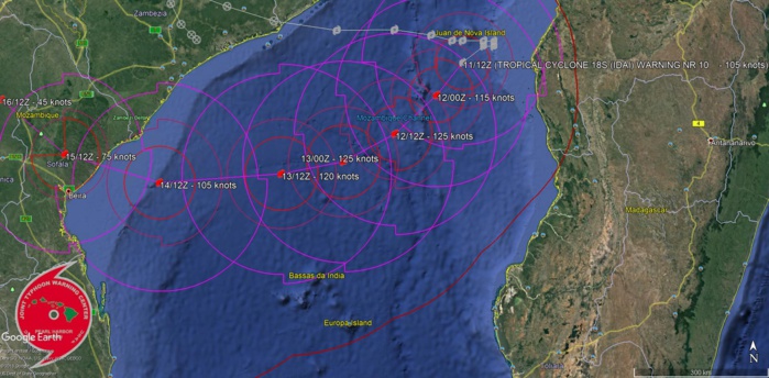 15UTC: IDAI(18S) category 3 US, intensifying to category 4 within 24hours,forecast to bear down on Beira/MOZ in 3 days