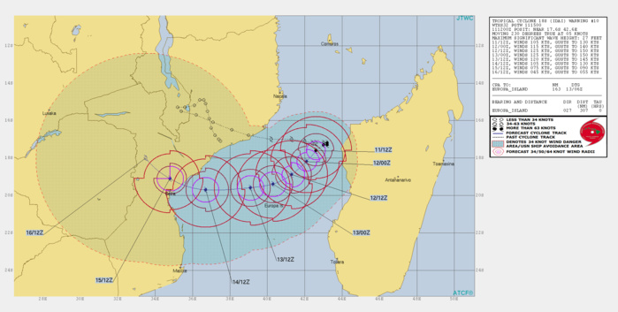 WARNING 10/JTWC