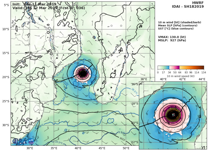 HWRF AT 06UTC: 130KT AT +36H